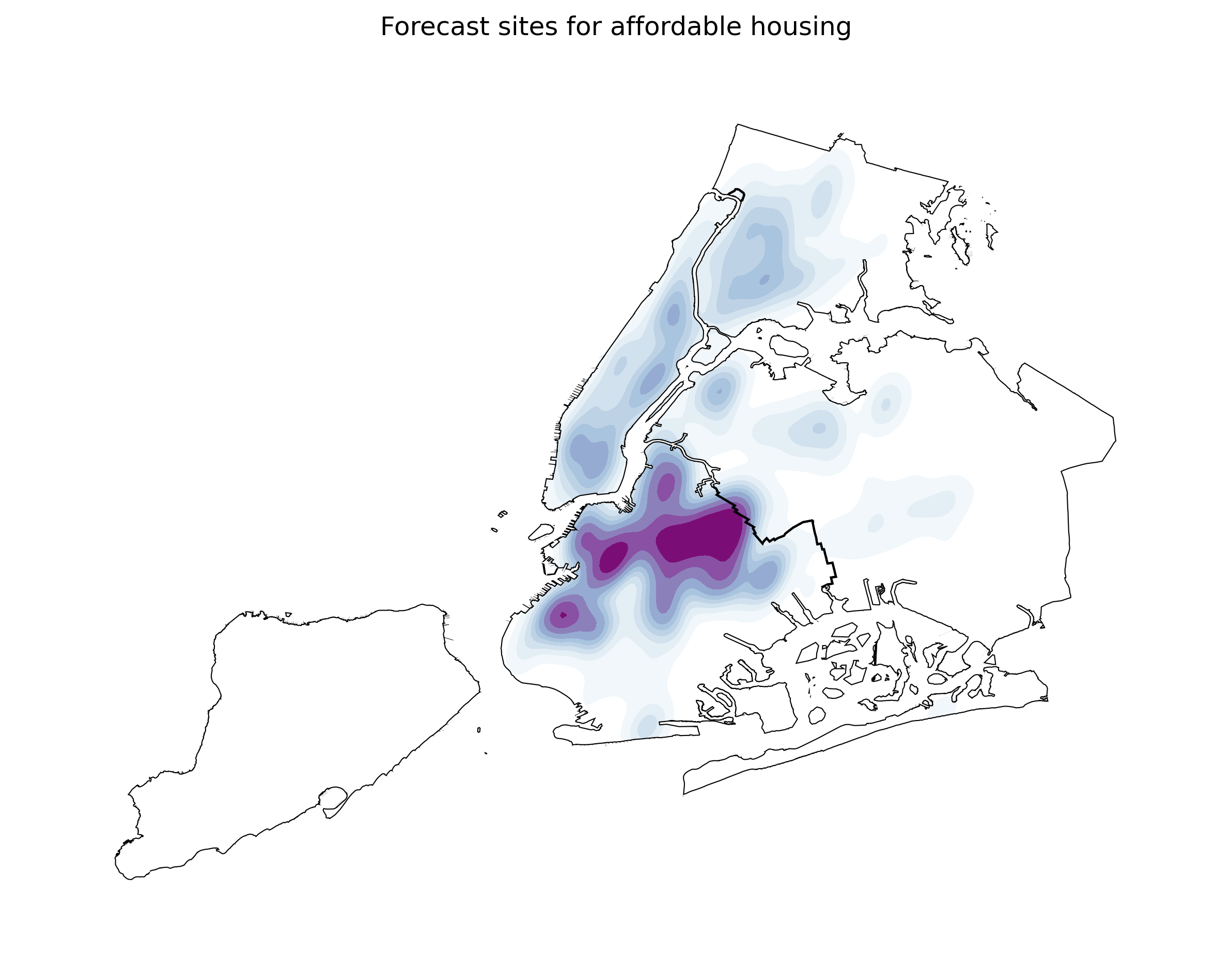 heatmap